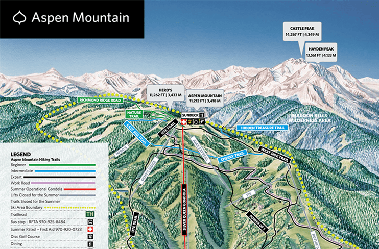 Aspen Mountain summer trail map, with key in lefthand corner 