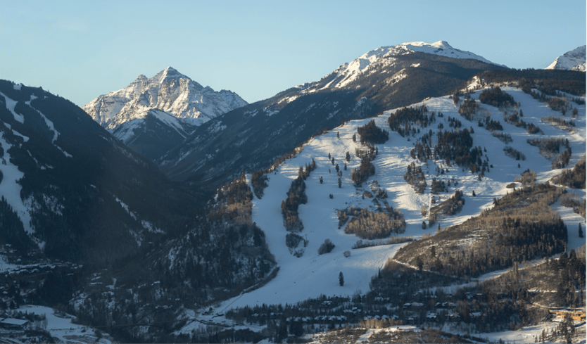 Buttermilk from above on sunny day in the winter